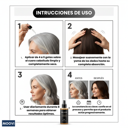 Melanox℗ Sérum Anticanas Natural🌿