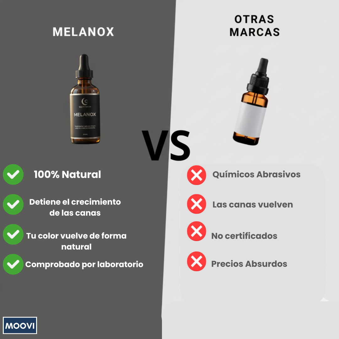 Melanox℗ Sérum Anticanas Natural🌿
