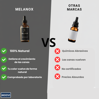 Melanox℗ Sérum Anticanas Natural🌿